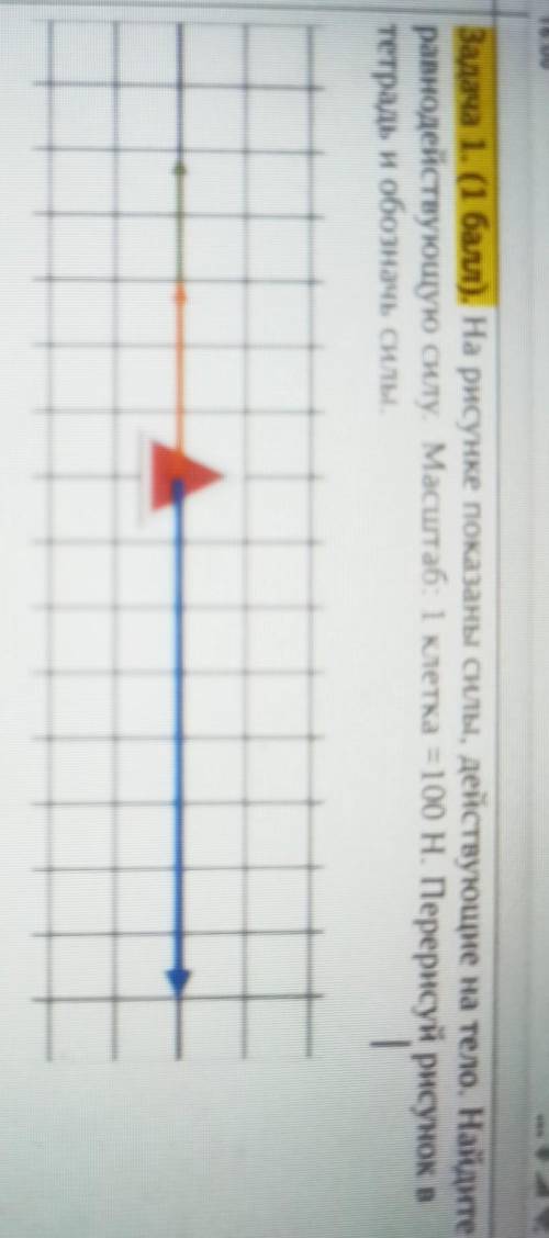 Масштаб сил. Сила в масштабе 1 клетка 1h. Масштаб на клетках 1:100. Найти равнодействующую силу. Масштаб: 1 клетка – 1 н. Покажите на рисунке в тетради силы.