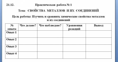 Практическая металлы. Практическая работа изучение свойств металлов. Практическая работа№1 свойства металлов и соединений.