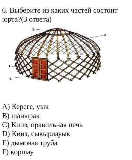 В диминой книге приведен чертеж юрты с размерами для наглядности авторы изобразили стены юрты