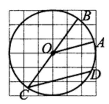 На рисунке изображена окружность с центром в точке о