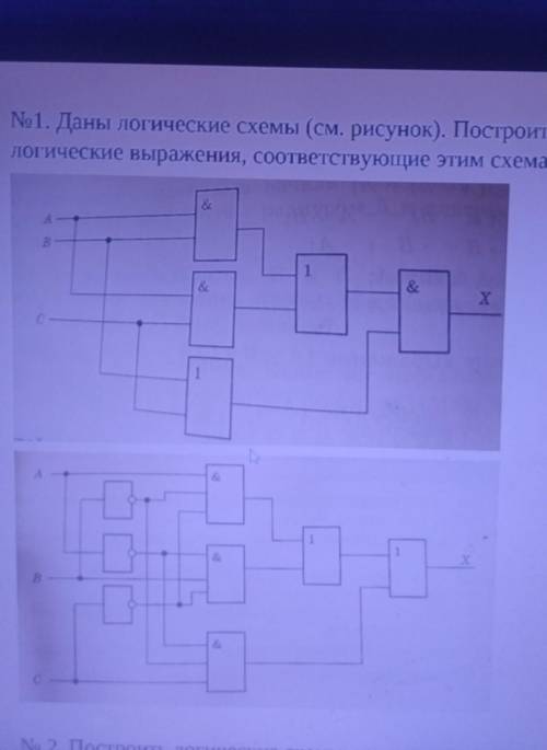 Какому логическому выражению соответствует представленная на рисунке схема f a b