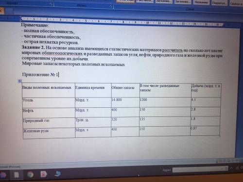 Практическая работа оценка ресурсообеспеченности. Практическая номер 2 оценка ресурсообеспеченности стран и регионов. Оценка ресурсообеспеченности стран и регионов мира вариант 2. Оценка ресурсообеспеченности стран мира 1 вариант. Оценка ресурсообеспеченности стран и регионов мира вариант 1 ответы.