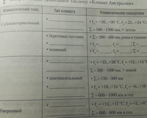 7 дополни таблицу. Дополни таблицу примерами. Как дополнить таблицу. 2 Дополните таблицу примерами.. Дополните таблицу количественные характеристики веществ.