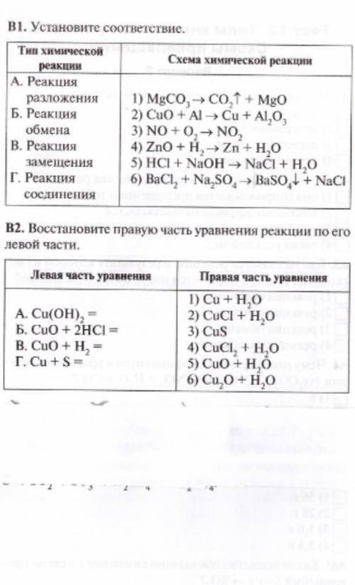 Самостоятельная работа типы химических реакций 8 класс. Схемы химических реакций. Схемы реакций в химии. Типы химических реакций схема. Тест типы химических реакций схемы превращений.