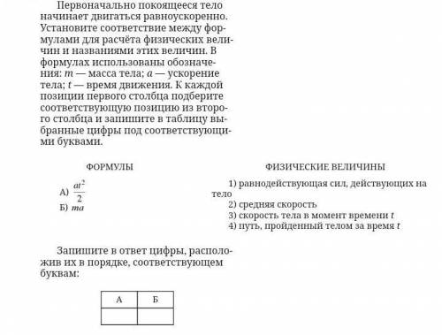 Покоящееся тело начинает движение с постоянным. Установите соответствие между формулами для расчета физических. Покоящееся тело. Первоначально покоишься Електрон начинает движение.