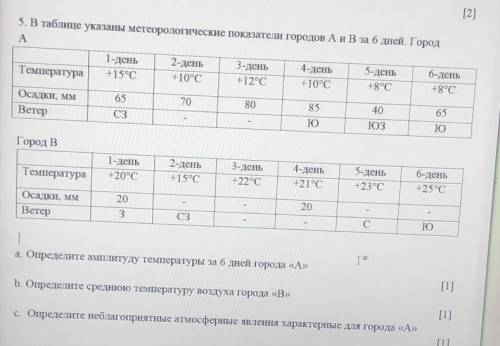 Указаны в таблице 2 5. Указано в таблице. Сводная таблица метеорологических показателей по данным МС Оренбург. Города СЗ таблица. Сушилка сз20 таблица температур.