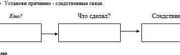 Завершая изучение параграфа 2 заполните схему установив причинно следственные связи история