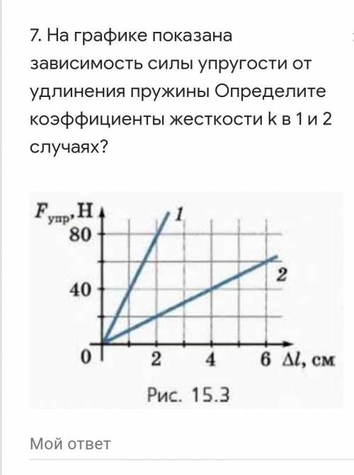 На рисунке приведен график зависимости модуля силы упругости от деформации пружины чему равна