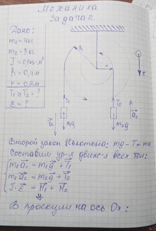 На легкой нити прикрепленной одним концом. Ступенчатый цилиндрический блок. Задачи со ступенчатым блоком. Ступенчатый блок физика. Угловое ускорение блока.