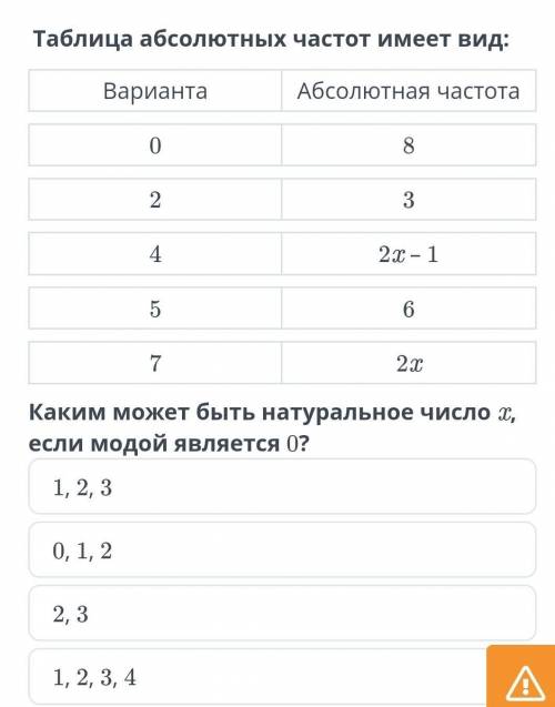 Интервальная таблица частот