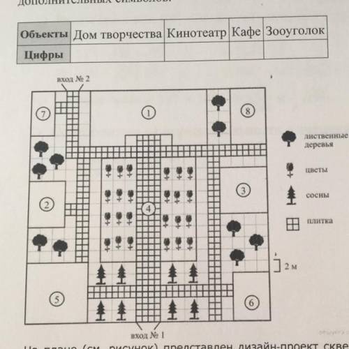 На рисунке план домохозяйства расположенного по адресу с ключевская улица свердлова дом 11