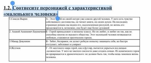 Соотнесите персонажей. Характеристика маленького человека. Небольшая характеристика. Соотнесите героя комедии и его характеристику.. Соотнесите персонажей с их портретными характеристиками..