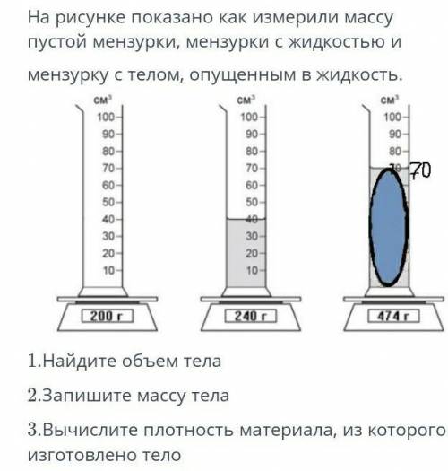 Пользуясь рисунками 22 23 24. Плотность на весах с мензуркой. Пустой мензурке с массой. Вес объем масса мензурка весы. Как измерить массу тела? Продемонстрировать..