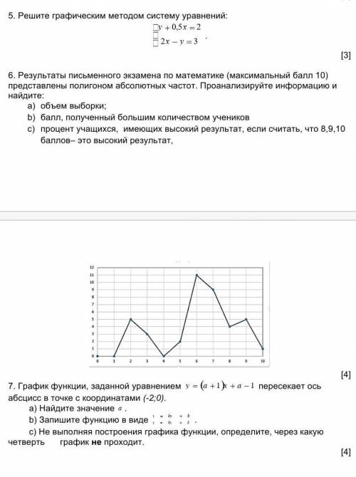 Максимальный по математике