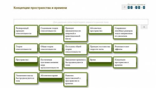 Объясните причины коммунального движения какие формы оно приобрело составьте логическую схему