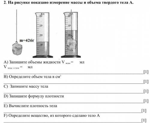 На рисунке показан опыт по определению объема тела