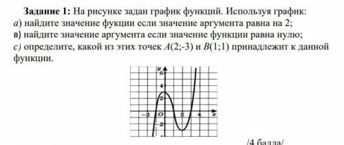 Пользуясь графиком найдите. Пользуясь графиком Найдите f(3). Какой из графиков задает функцию. Используя график функции на рисунках 1-9 определите. Используя графики на рисунке 86 определите годовую.