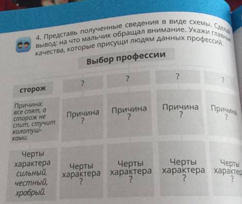 Внимание на указанный на