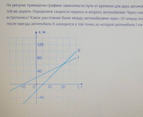 На рисунке приведены графики двух. На рисунке приведены графики зависимости зависимости пути. На рисунке приведены графики зависимости от времени. Приведены графики зависимости пути от времени. Постройте графики зависимости пути от времени.