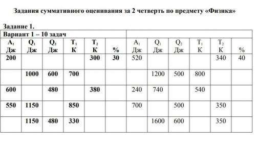 Задание 1 профиль. Диапазон часов 00-23 физика.