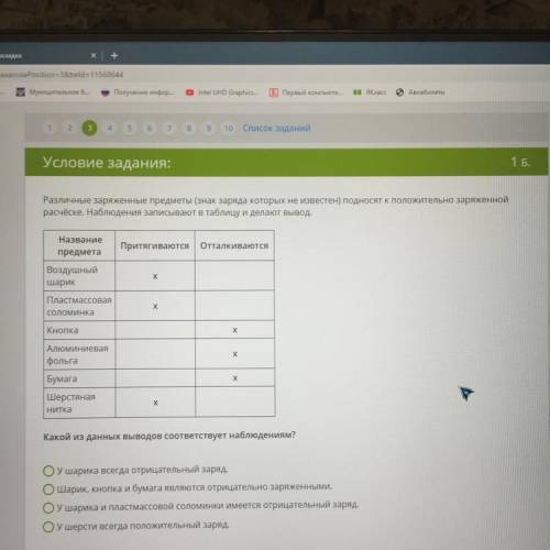 Запиши таблицу сделай вывод. Различные заряженные предметы знак заряда которых неизвестен. Заряды с разным знаком в предмете.