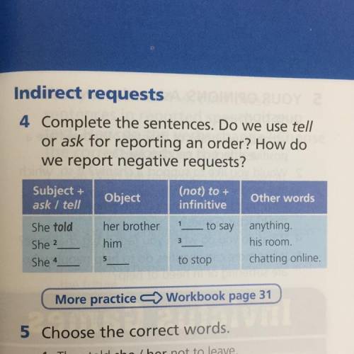 Do sentences. Requests (negative). Complete the sentences with said or told. Правило tell ask SB not comment.