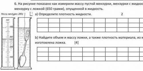 На рисунке показана мензурка с жидкостью выберите правильное утверждение ответ на тест