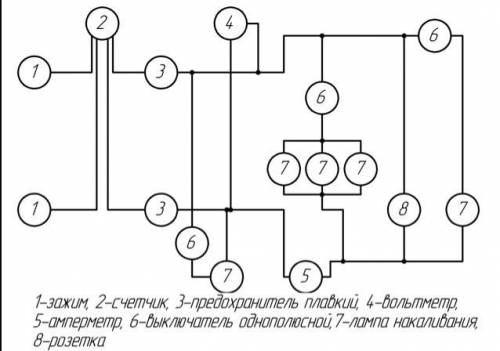 Графическая схема сборки