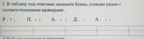 В таблице под каждой буквой