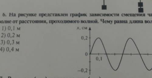 На рисунке представлен график смещения. На рисунке изображен график зависимости смещения частиц в волне. На рисунке представлен график зависимости смещения частиц в волне. На рисунке представлен график зависимости смещения. График зависимости смещения частиц от координаты.