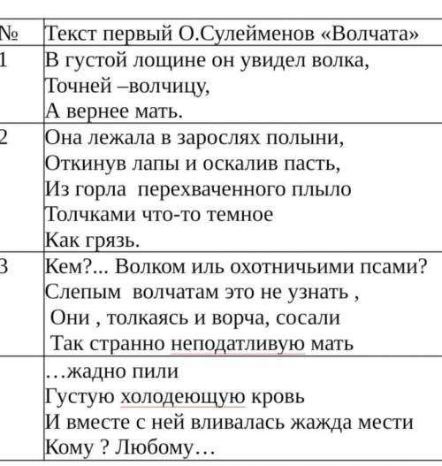 Сравнить 2 текста. Отличия в двух текстах. Сравните 2 теста Найдите отличия. Сравнение 2ух текстов. Цель текста.