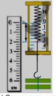 Определите удлинение пружины жесткости 10. Удлинение пружины от массы. Определении удлинение пружин. Жесткость пружины к=1200h/m.