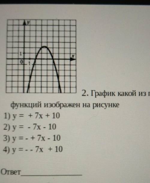 X 1 какой график. Какой график неприемлемый. График ты тут.