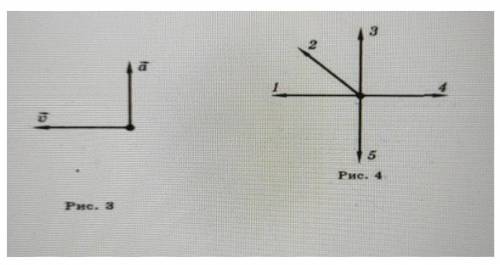 Налево рисунке представлены векторы скорости и ускорения тела какой из 4 векторов на правом