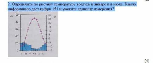 На каком рисунке температура выше. На каком рисунке температура воды выше. На каком из рисунков температура воды выше. На каком рисунке из рисунков температура воды выше. На программе нарисован рисунок в температура в Петроградске.