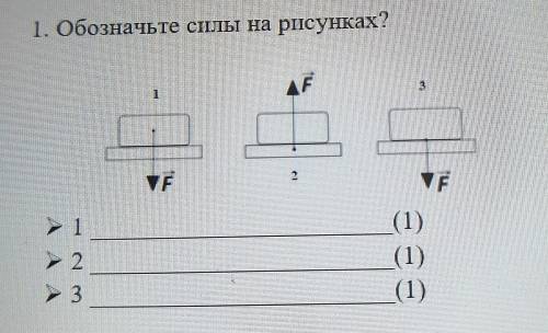 На каком рисунке плечи сил обозначены правильно варианты ответов