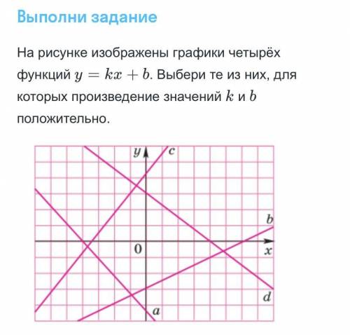 Найдите значение b по графику функции y kx b изображенному на рисунке 1425