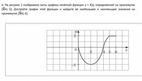 На рисунке изображен 4 9