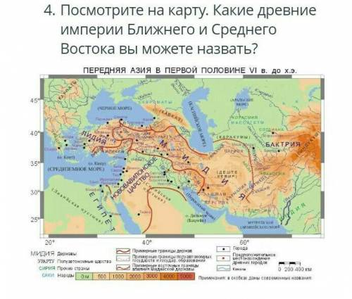 Какие древние страны входили в. Древние империи на Ближнем и среднем востоке. Империи древнего Востока. Империи ближнего Востока. Великие империи ближнего Востока.