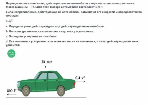 На рисунке показаны силы действующие