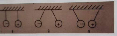 На рисунке изображены три пары одинаковых легких шариков заряды