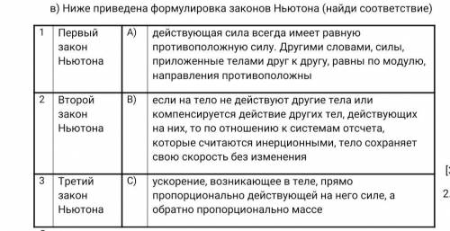 Составьте соответствие. Составить соответствие. Сопоставьте соответствие задание. Сопоставь соответствие.