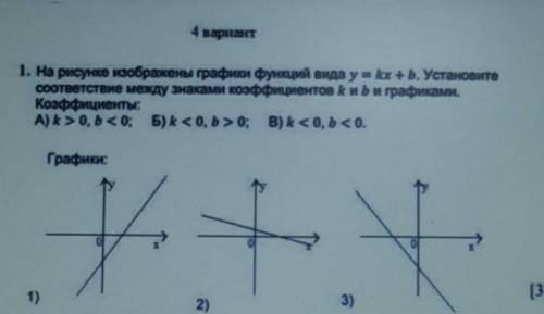 Kx b f 12. Найди точку пересечения прямой с осью y y KX+B. Найди точку пересечения прямой с осью х y KX+B. Y=KX+B как найти центр.