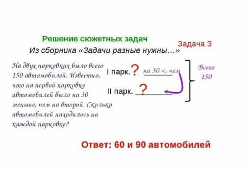 Найти любые задачи. Сюжетная задача пример. Решение сюжетных задач. Сюжетные математические задачи. Текстовые сюжетные задачи.