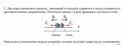 Модуль скорости после столкновения