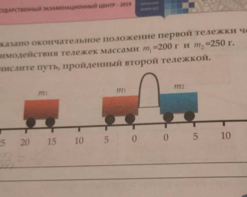 Окончательная позиция. Пройденный путь тележки. Если при столкновении тележек изображенных на рис 1 произойдет. Каково соотношение масс взаимодействующих тележек 1 и 2. Масса первой тележки неизвестно масса второй тележки 4.