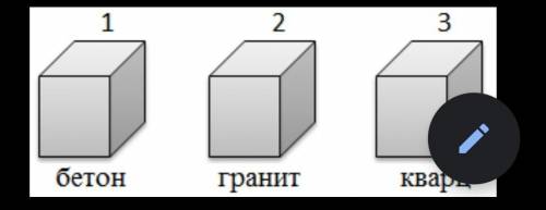 0.3 куба. Куб в объеме 3х3. Переход с ёмкости кубик. Назовите разновес изображенный на рисунке.