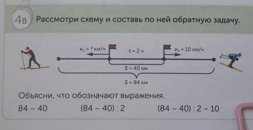 35 км ч. Задача v1 65 v2 4/5. Рассмотри схематический чертёж и объясни что обозначают выражения. V1 10км/ч v2? А-В = 30км.t2=2ч. Составь выражение по схеме а км/ч b км/ч t 4ч.