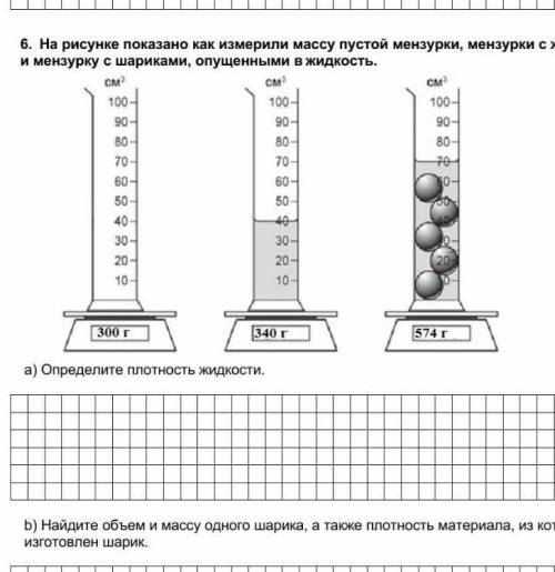 На рисунке представлены четыре мензурки с разными жидкостями равной массы