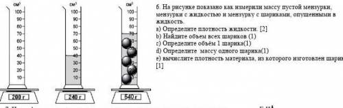 На рисунке показана мензурка с жидкостью выберите правильное утверждение ответ на тест